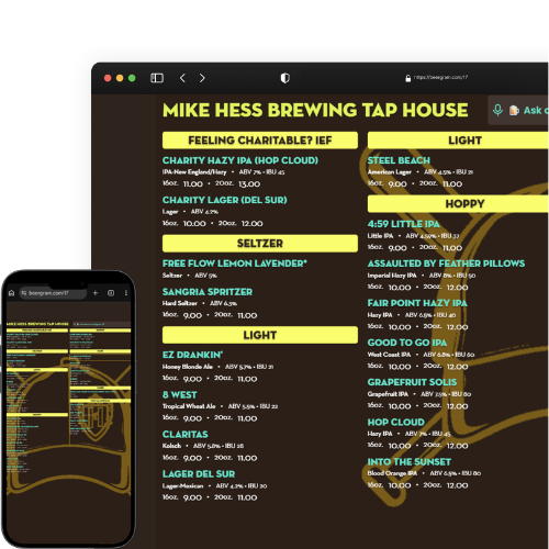 Digital Menu Board